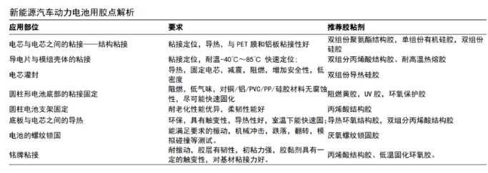 新能源動力電池.png