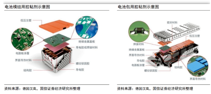 電池.png