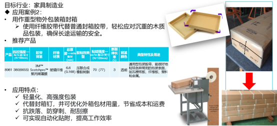 纖維貼膠機應用案例.png