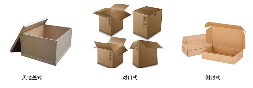 包裝方式.png